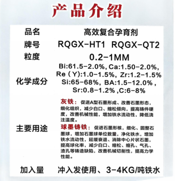 High Performance Composite Inoculant