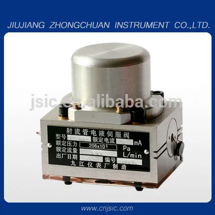 Factory Directly Supply 10 lit/min Rated Flow Jet Pipe Servo Motor Valve