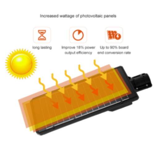 venda quente 60W luz de rua led solar integrada