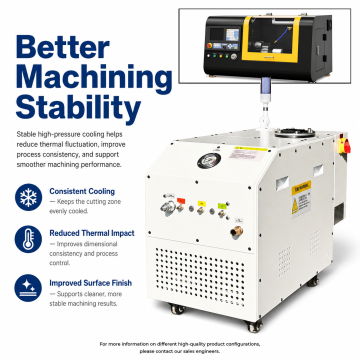 High Pressure Coolant System for Swiss Lathes