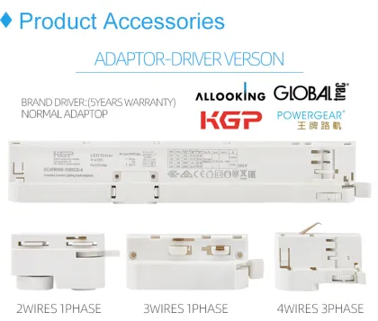 RONSE Gallery Art Projector LED Ceiling Track Lighting