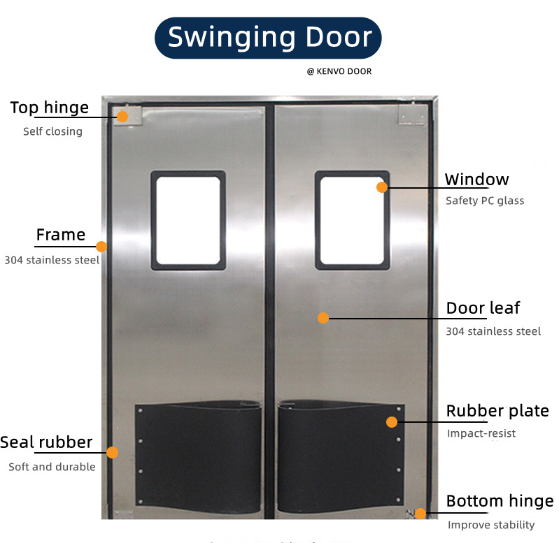 structure double active swinging doors