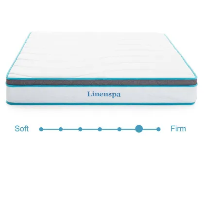 Linenspa Memory Foam Bonnell Coil Mattress with Soft Cover