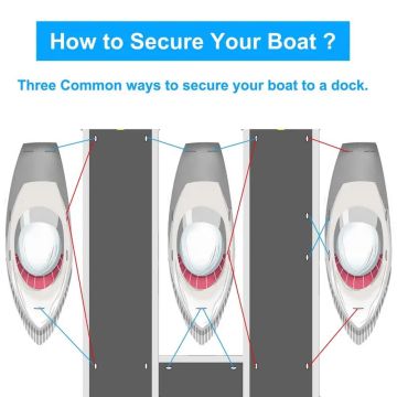 Boat Bungee Dock Lines - In Stock and Customized