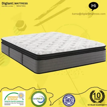 Pillow Top American Style Pocket Sprung Mattress