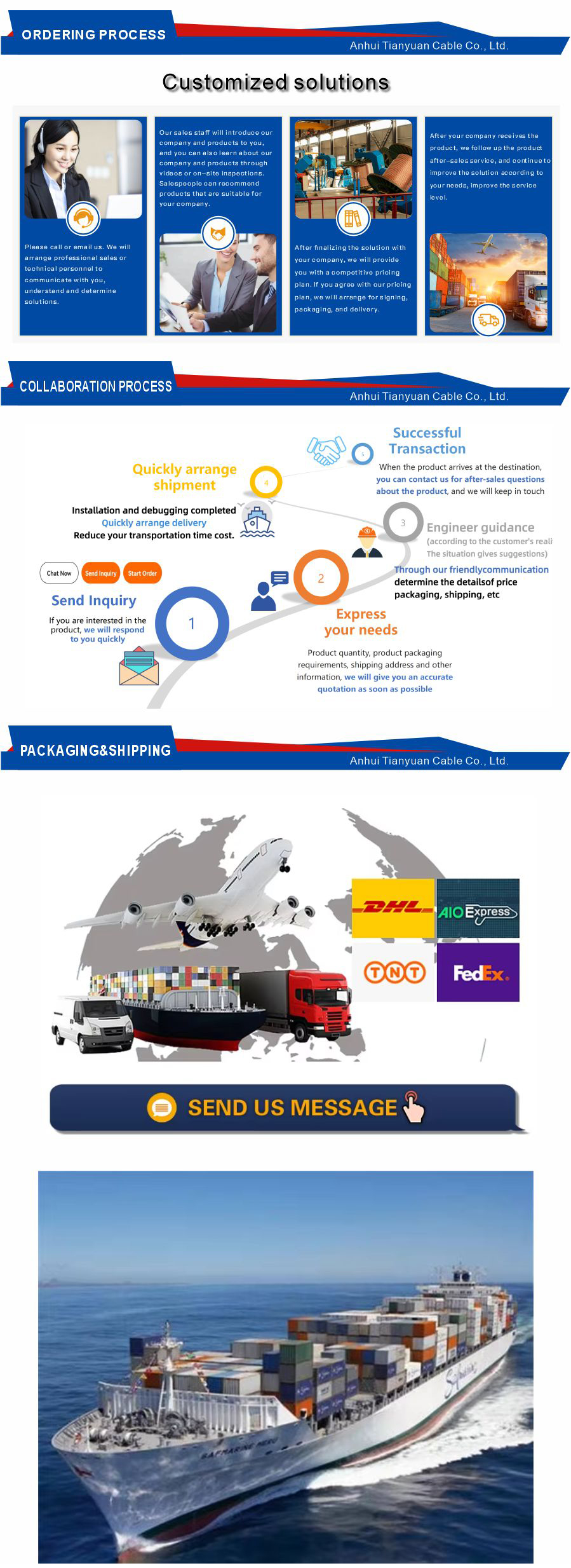 Cross linked aluminum power cable