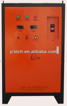 Silicon controlled pure sine wave inverter
