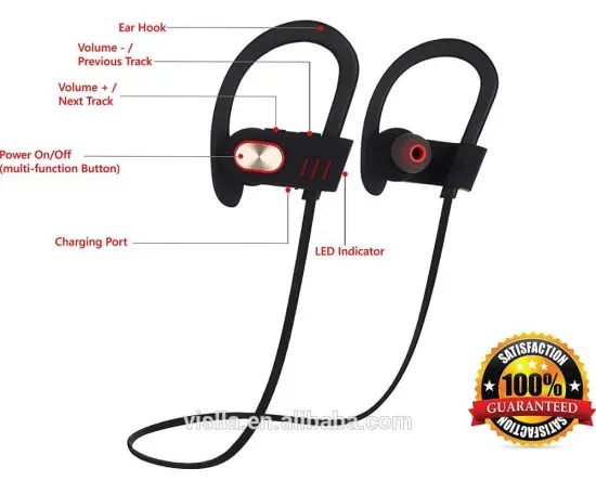 2017 Newest Fashion in-ear stereo Sport bluetooth earbuds,Wireless sweatproof bluetooth headphone with mic