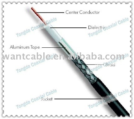 Coaxial Cable WBC-240