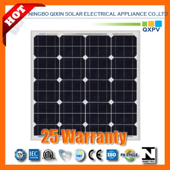 18V 60W Mono Solar Module