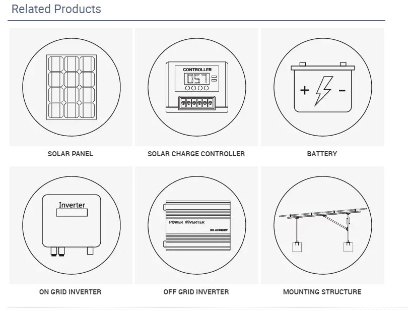 related products