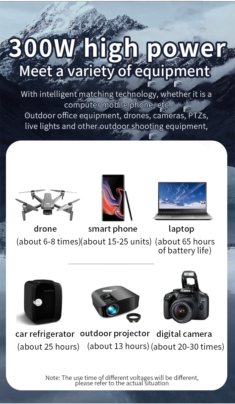 small portable power station