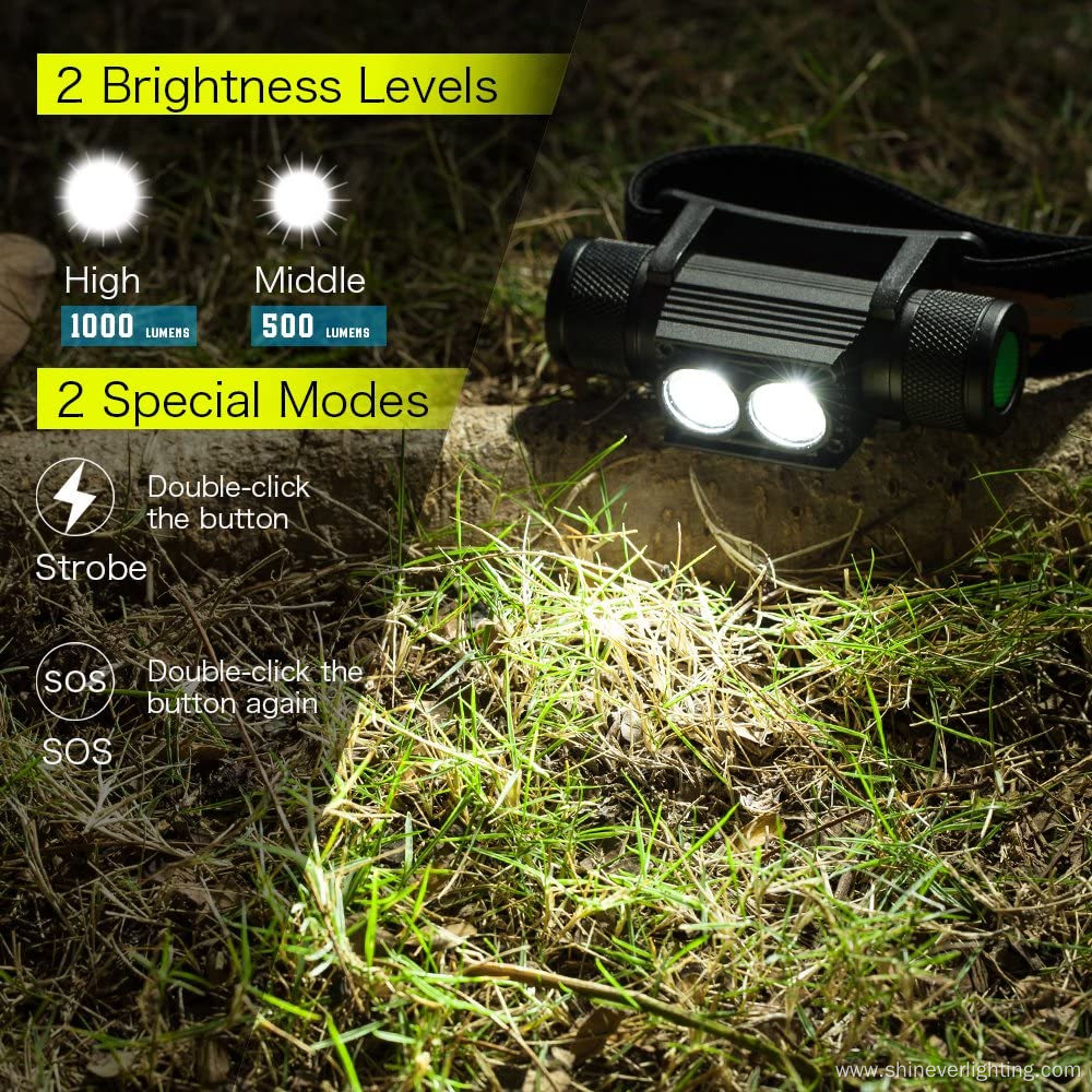 Detachable dual LED USB Motion Sensor Headlamp Flashlight