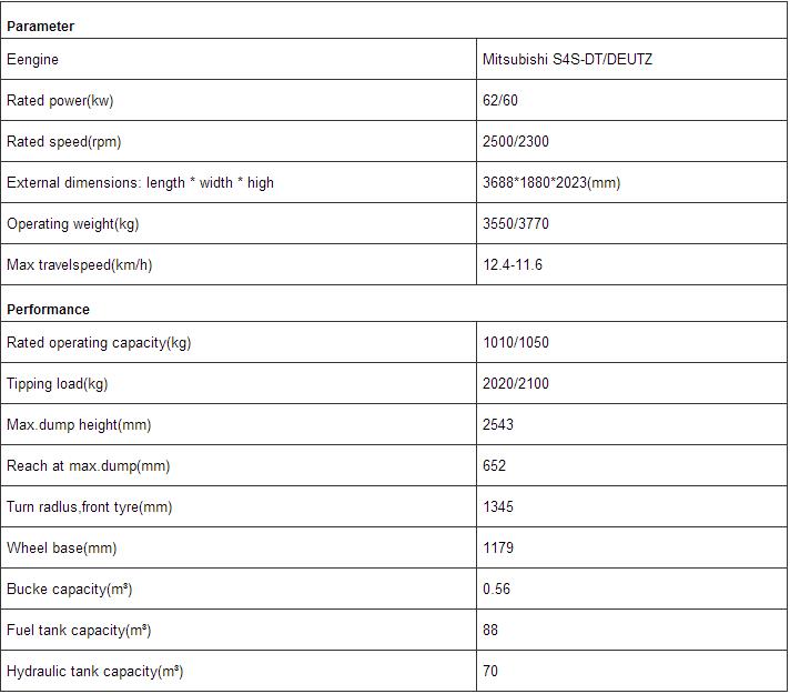 WS85 Specifications