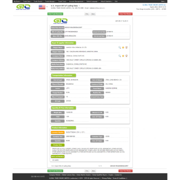 Propylenglykol USA Importera data