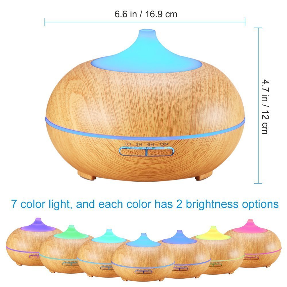 Aroma diffuser
