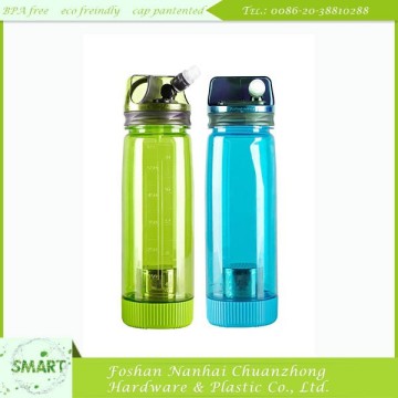 Food Grade 2015 Bpa Free Plastic Mini Hot Water Bottles