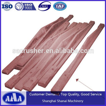 HIGH MANGANESE VIBERATING FEEDER SPARE PARTS MINING FEEDR PARTS MING MACHINE PARTS