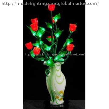 LED Miniascape Light Decorative Lamps