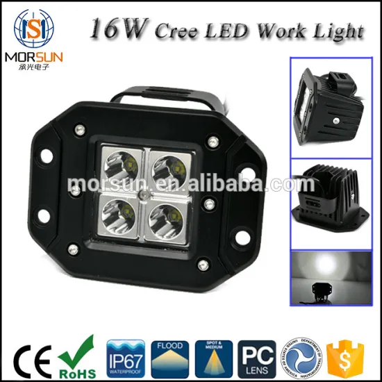 waterproof led work lamp 10-80V