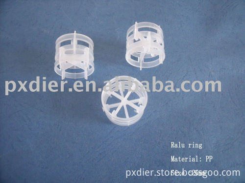 Column Packing Rings, High Quality Column Packing Rings on Bossgoo.com