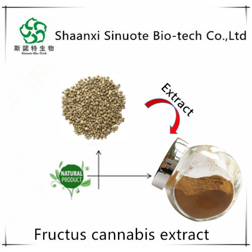 Barbed Skullcap Extract Baicalin 80% in Large Stock