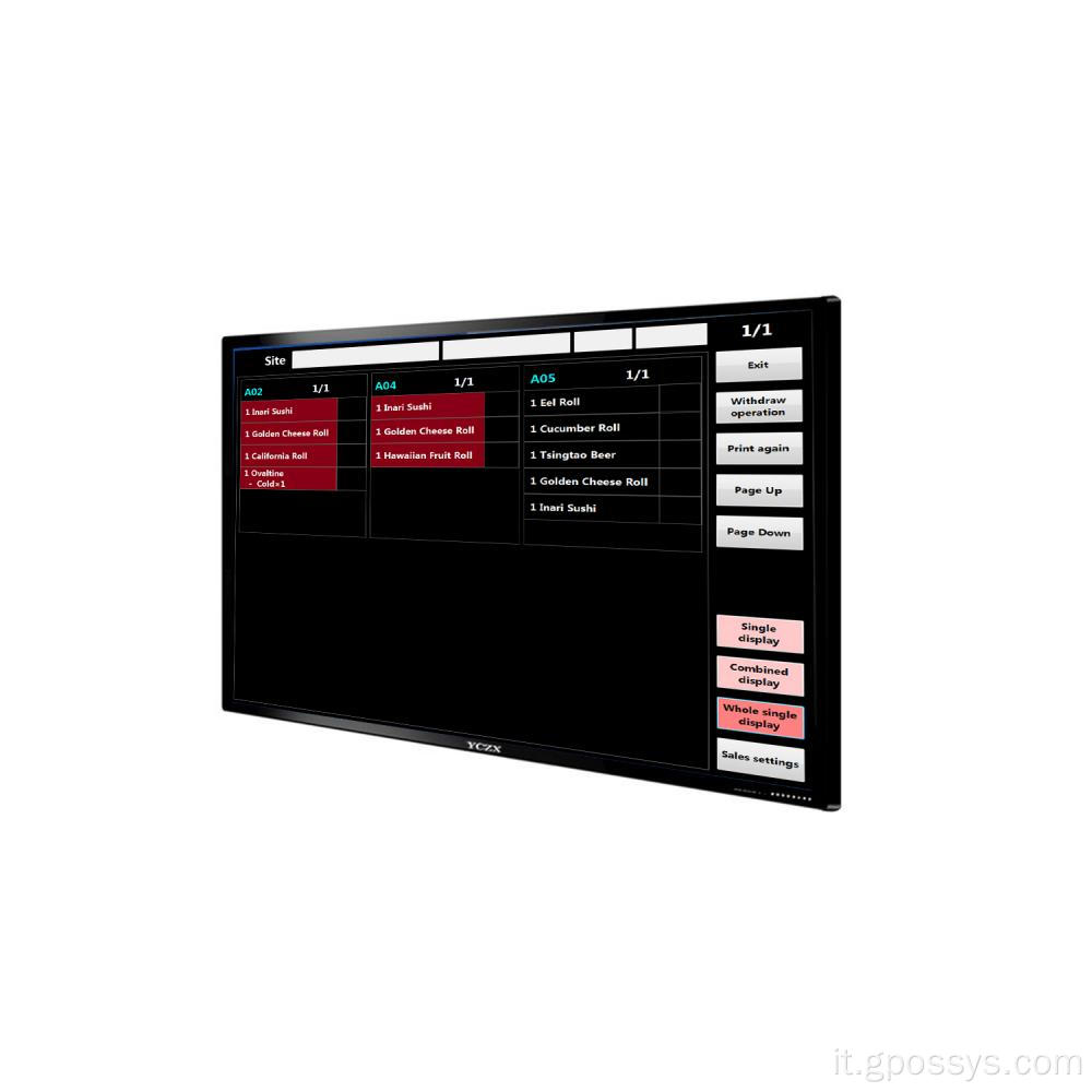 Usa permanente Schermata del display da cucina