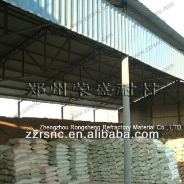 good quality plastic refractory castable for metallurgy industry