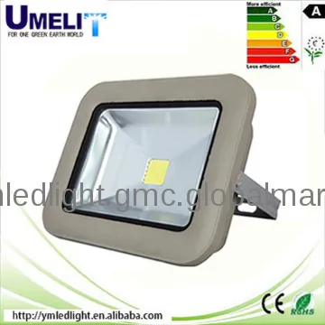 led flood light 200watt