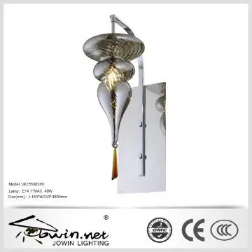 New wall lamps for kids rooms