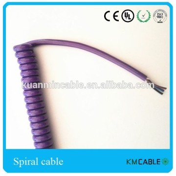 Multicore coiled cord eletric cords and extension cords