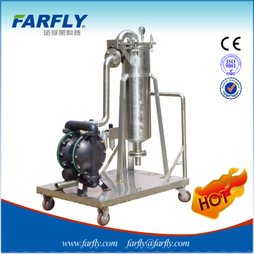 China Shanghai FARFLY FBE Bag Filter