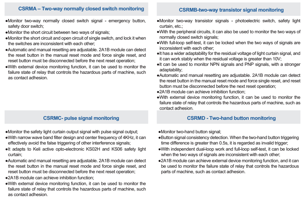 SDKELI CSRM safety relay module specification ABCD