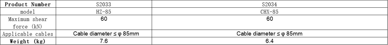ডিফল্ট নাম default name