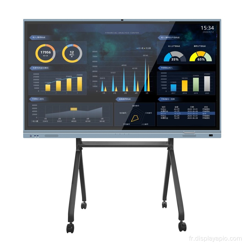 Écran tactile Smart Interactive Whiteboard pour l'éducation