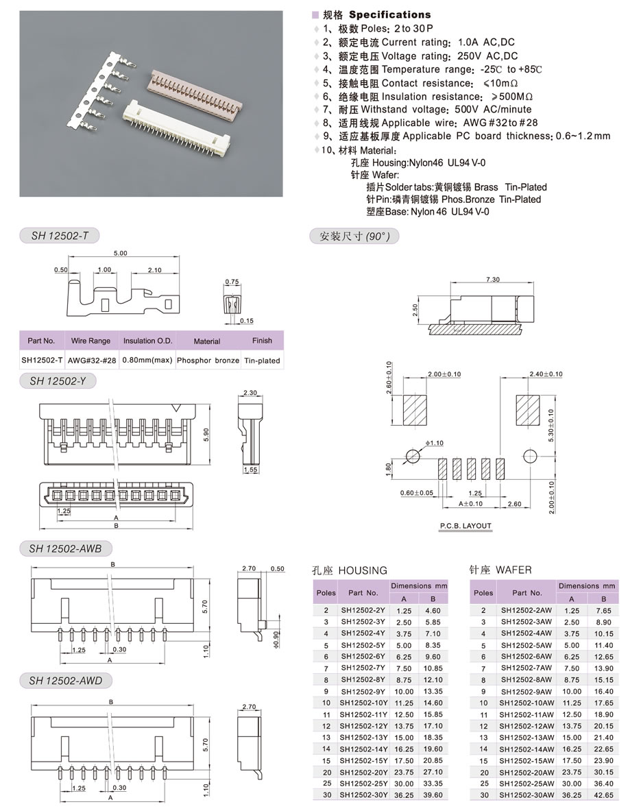 SH12502-DF14-1