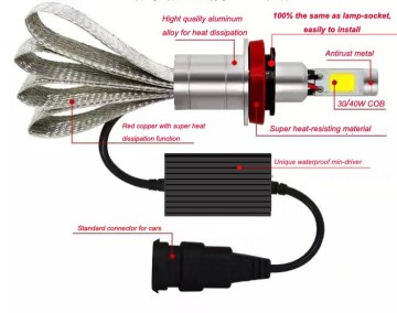 2015 New canbus H7 Led headlight super bright 45W 4500LM auto car parts replace Xenon hid kits factory cheap sale