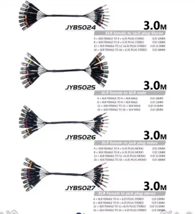 Customized XLR Snake Cable for Pro Audio and Drums