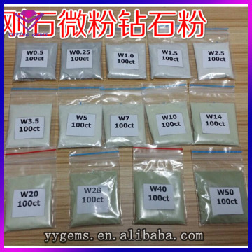 Polycrystalline Diamond Powder for Polishing the loose gemstones