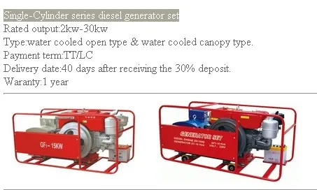 Single-Cylinder series diesel generator set