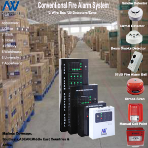 Hotel-Use Fire Alarm Monitoring System Panel