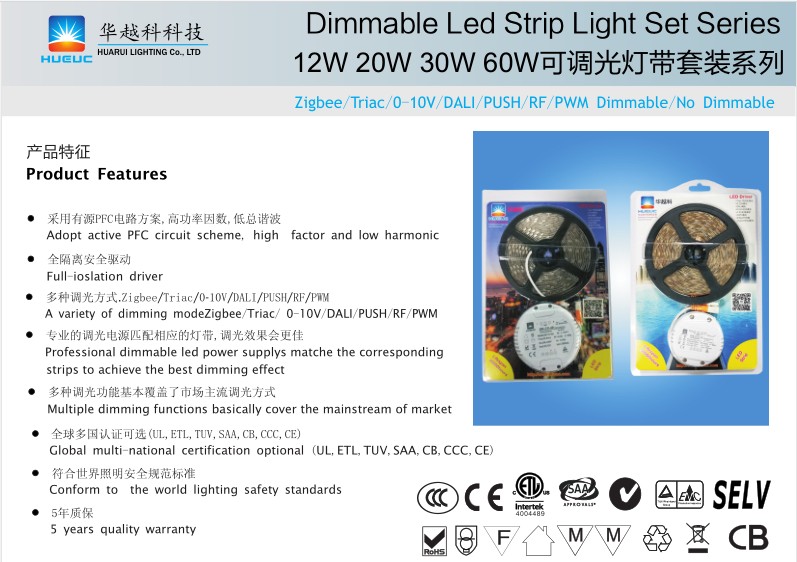 LED STRIP