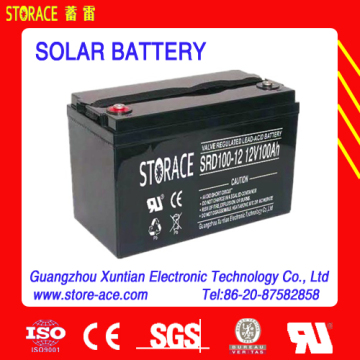 Solar batteries manufacturers in China