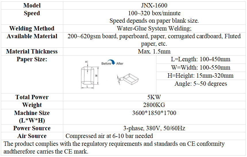 JNX 1600 double lane carton machine