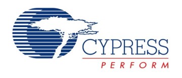 Sell CYPRESS all series electronic components IC semiconductor