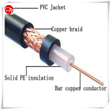 RG6 Coaxial Cable /rg6 coaxial cable attenuation