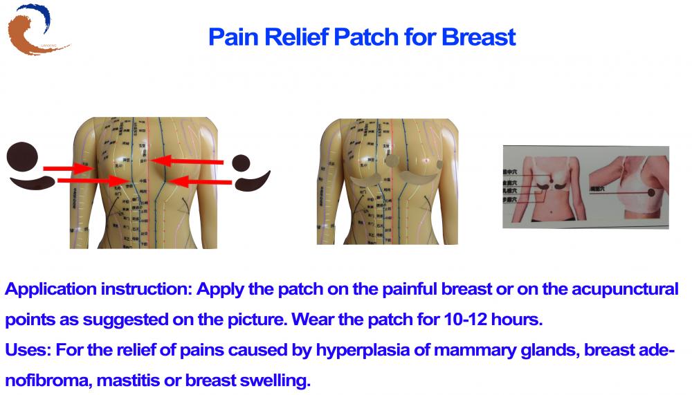 Pain Relief Patch for Breast