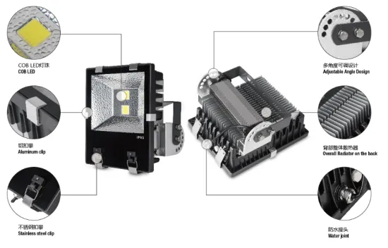 CE,RoHS,SAA,CB,UL,TUV Flood Lights High Power 100W Aluminum Outdoor Lights with 50W,200W LED Flood Lights