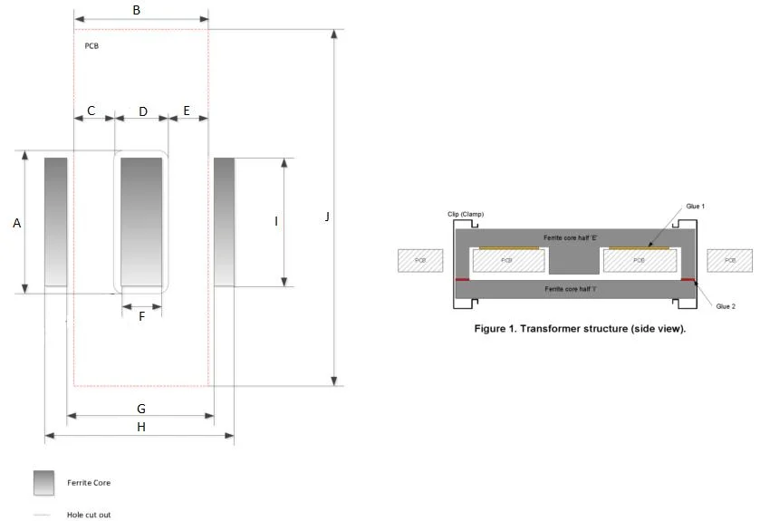 Gleichmäßiger Magnetfeld t Typ Planar -Leistungstransformator für Computer Peripheraler
