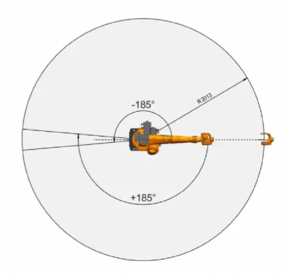 KUKA KR16 R2010: 6-Axis Industrial Robot Arm for Intelligent Picking and Gripping